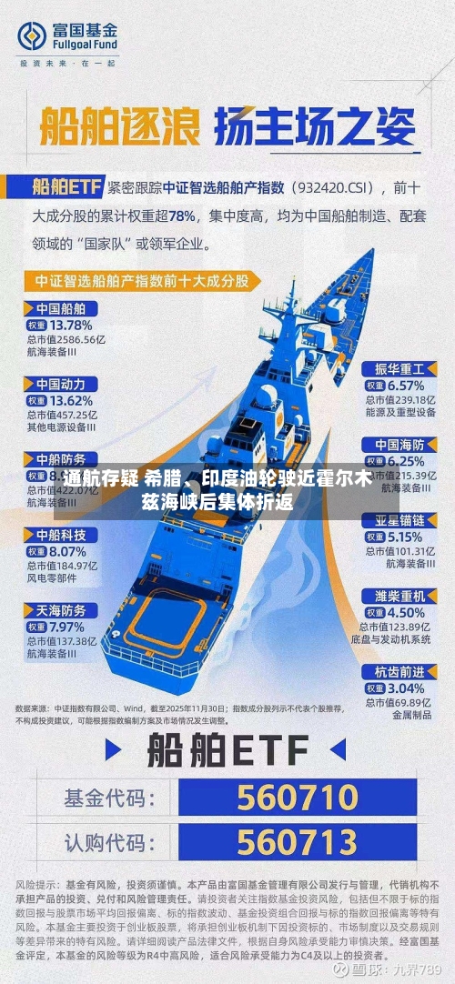 通航存疑 希腊、印度油轮驶近霍尔木兹海峡后集体折返-第2张图片