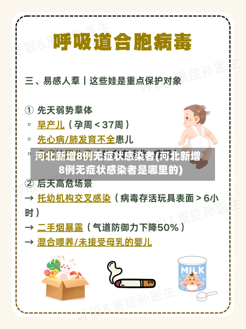 河北新增8例无症状感染者(河北新增8例无症状感染者是哪里的)-第3张图片