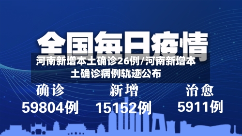 河南新增本土确诊26例/河南新增本土确诊病例轨迹公布-第3张图片