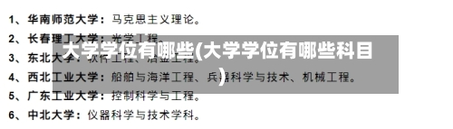 大学学位有哪些(大学学位有哪些科目)-第3张图片