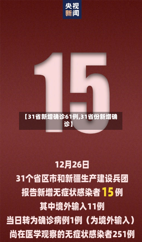 【31省新增确诊61例,31省份新增确诊】-第3张图片