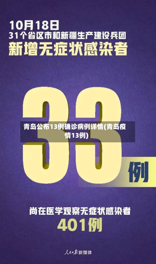 青岛公布13例确诊病例详情(青岛疫情13例)-第3张图片