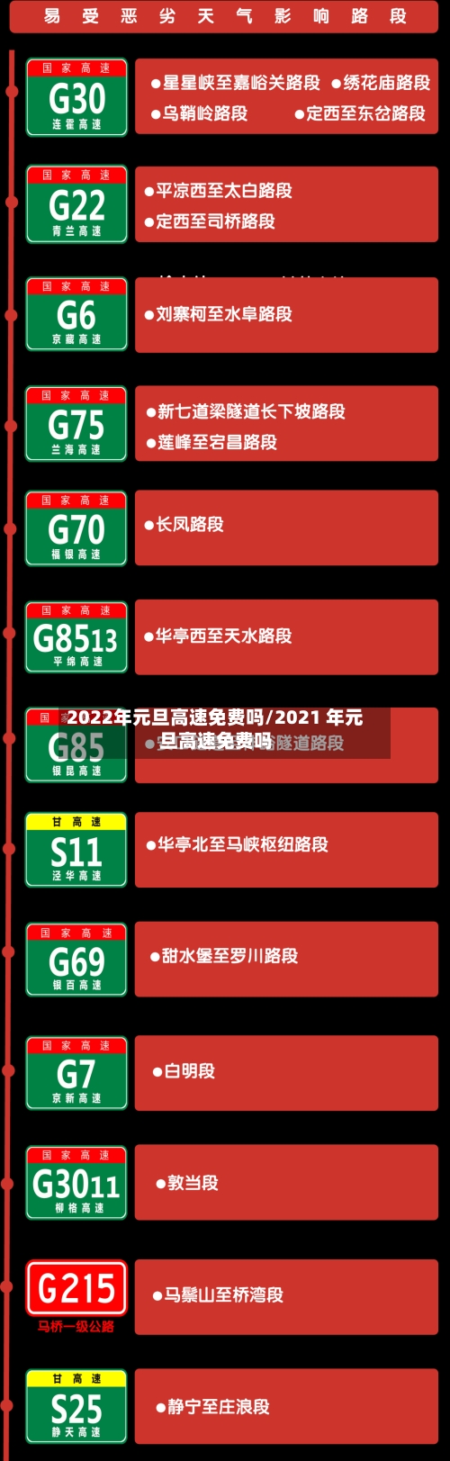 2022年元旦高速免费吗/2021 年元旦高速免费吗-第2张图片