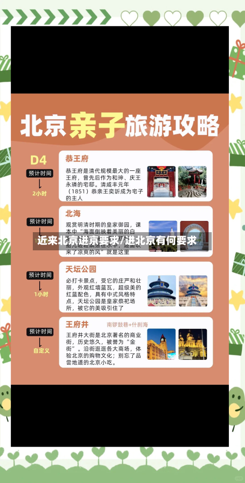 近来北京进京要求/进北京有何要求-第2张图片