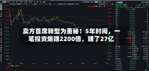 卖方首席转型为董秘！5年时间，一笔投资爆赚2200倍	，赚了27亿-第2张图片