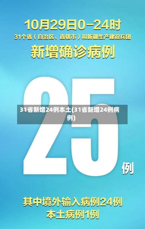 31省新增24例本土(31省新增24例病例)-第2张图片