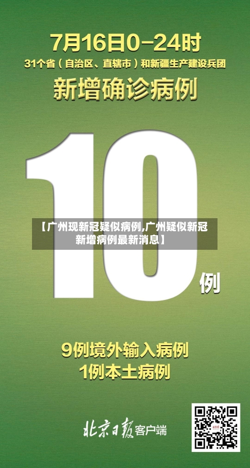 【广州现新冠疑似病例,广州疑似新冠新增病例最新消息】