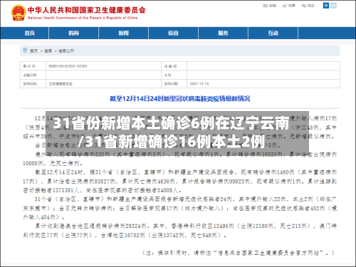31省份新增本土确诊6例在辽宁云南/31省新增确诊16例本土2例
