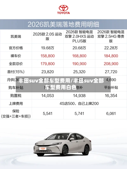 丰田suv全部车型费用/丰田suv全部车型费用白色-第3张图片