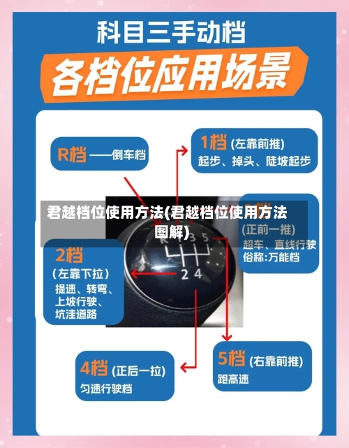 君越档位使用方法(君越档位使用方法图解)-第2张图片