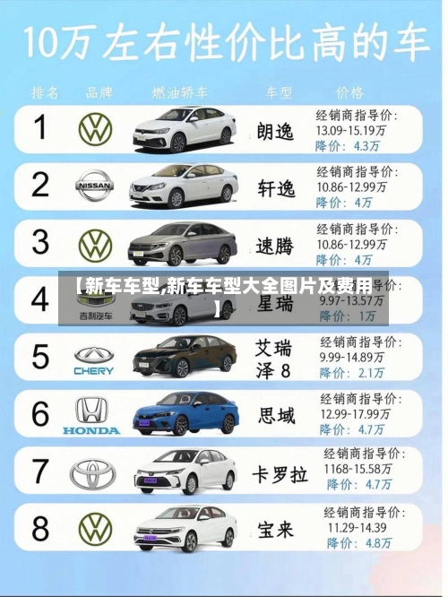 【新车车型,新车车型大全图片及费用】