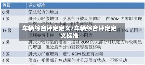 车辆综合评定定义/车辆综合评定定义标准-第3张图片
