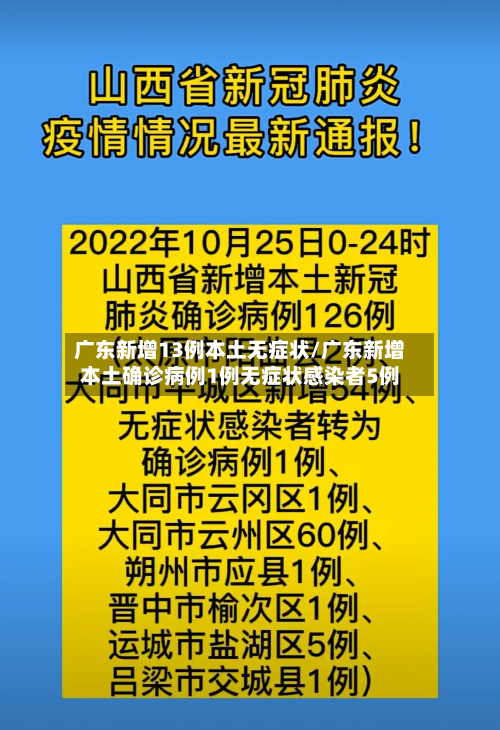 广东新增13例本土无症状/广东新增本土确诊病例1例无症状感染者5例-第2张图片
