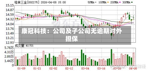 康冠科技：公司及子公司无逾期对外担保