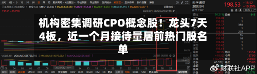 机构密集调研CPO概念股！龙头7天4板，近一个月接待量居前热门股名单