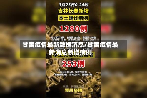 甘肃疫情最新数据消息/甘肃疫情最新消息新增病例-第2张图片