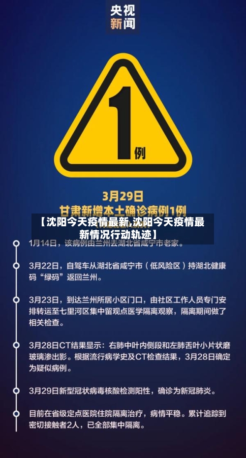 【沈阳今天疫情最新,沈阳今天疫情最新情况行动轨迹】-第3张图片