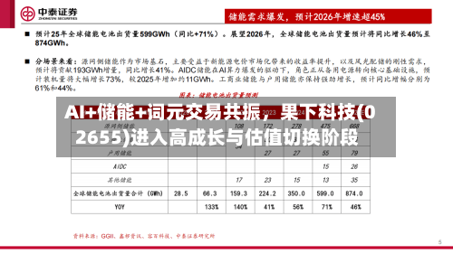 AI+储能+词元交易共振，果下科技(02655)进入高成长与估值切换阶段-第2张图片