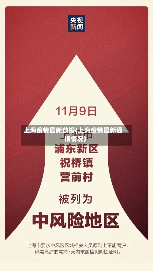 上海疫情最新数据(上海疫情最新通报情况)