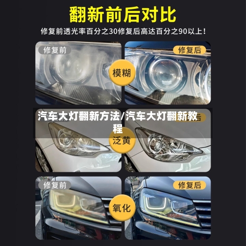 汽车大灯翻新方法/汽车大灯翻新教程-第2张图片