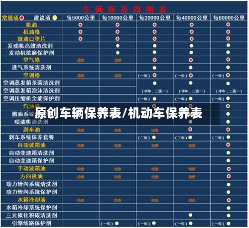 原创车辆保养表/机动车保养表