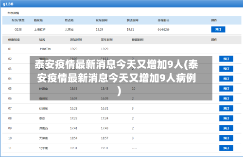 泰安疫情最新消息今天又增加9人(泰安疫情最新消息今天又增加9人病例)