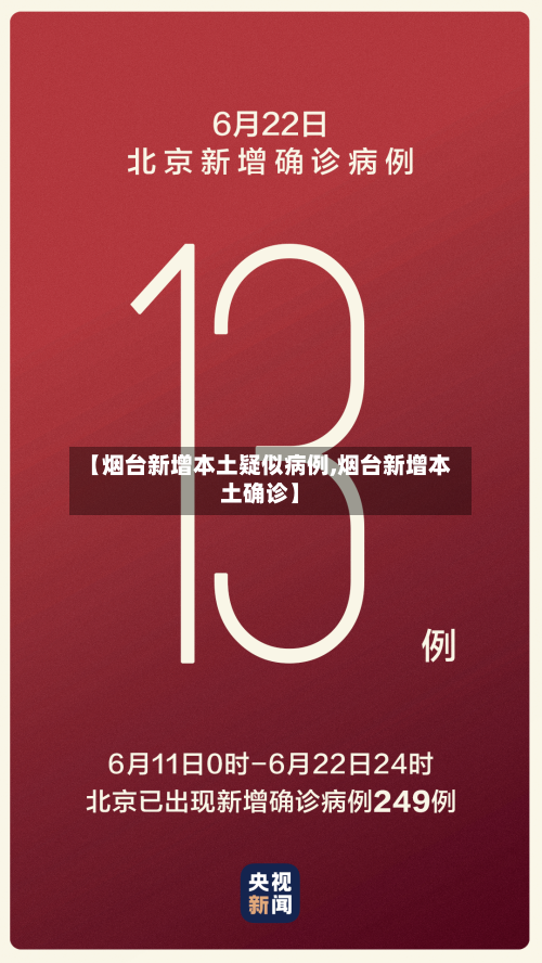 【烟台新增本土疑似病例,烟台新增本土确诊】