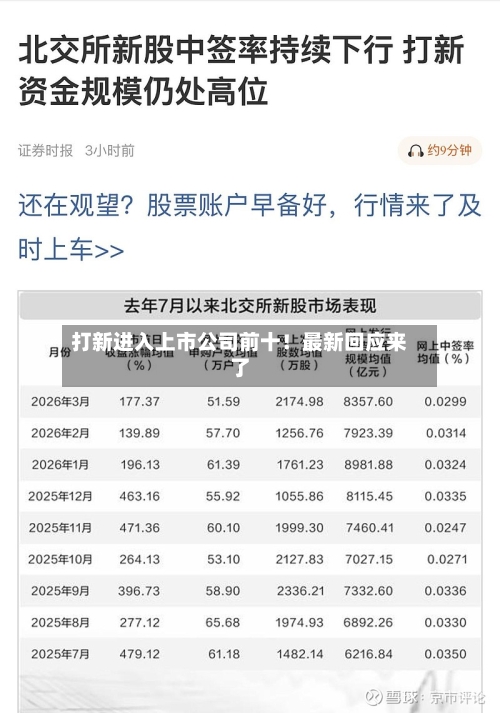 打新进入上市公司前十！最新回应来了-第2张图片