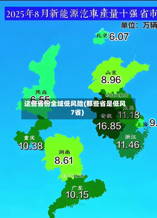 这些省份全域低风险(那些省是低风7省)