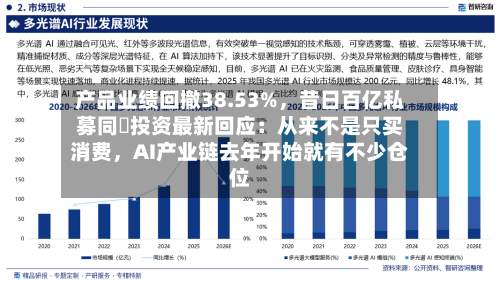 产品业绩回撤38.53%，昔日百亿私募同犇投资最新回应：从来不是只买消费，AI产业链去年开始就有不少仓位