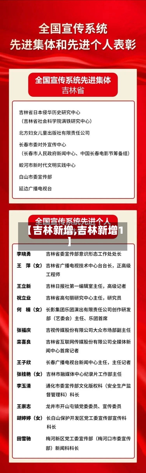 【吉林新增,吉林新增1】