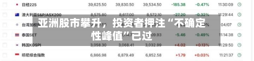 亚洲股市攀升，投资者押注“不确定性峰值	”已过-第2张图片