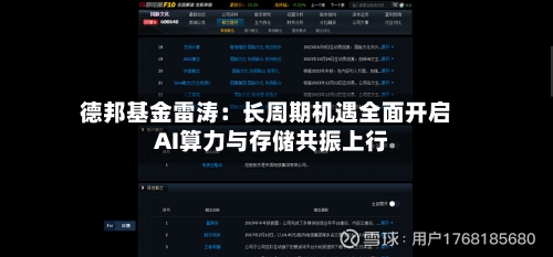 德邦基金雷涛：长周期机遇全面开启  AI算力与存储共振上行-第3张图片