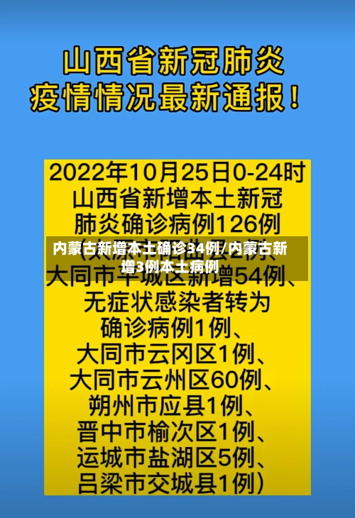 内蒙古新增本土确诊34例/内蒙古新增3例本土病例