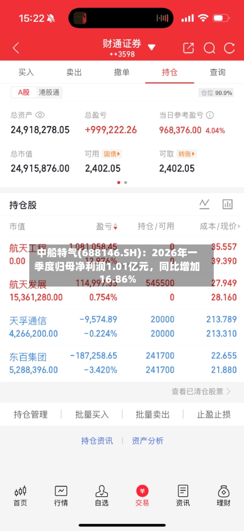 中船特气(688146.SH)：2026年一季度归母净利润1.01亿元，同比增加16.86%