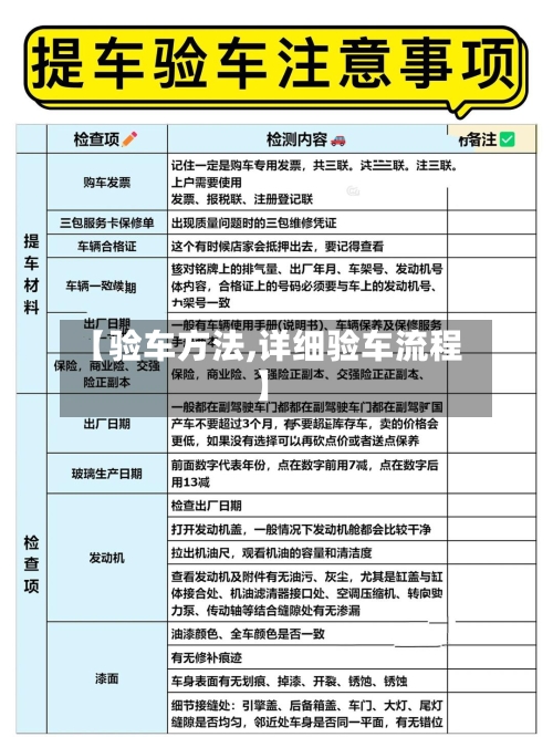 【验车方法,详细验车流程】