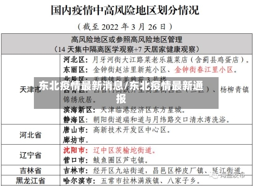 东北疫情最新消息/东北疫情最新通报