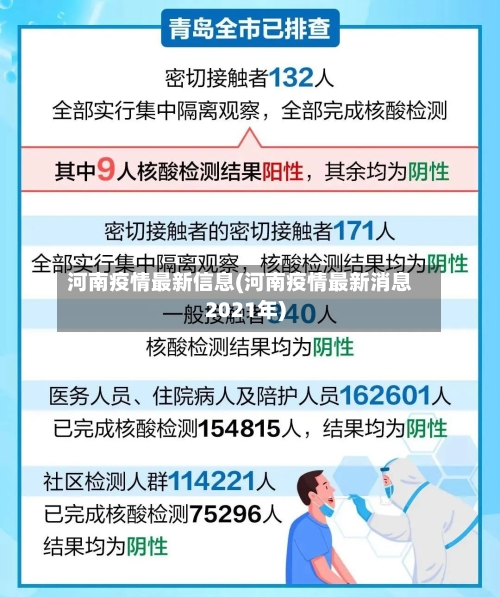 河南疫情最新信息(河南疫情最新消息2021年)-第2张图片