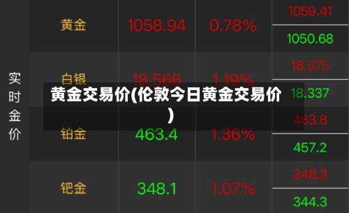 黄金交易价(伦敦今日黄金交易价)-第2张图片