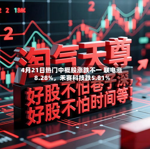 4月21日热门中概股涨跌不一 联电涨8.28%	，禾赛科技跌5.81%-第3张图片