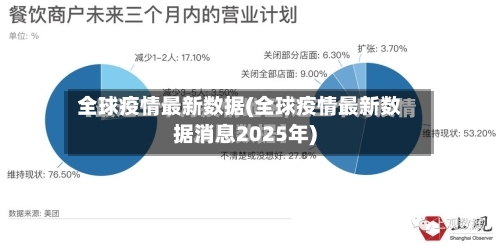 全球疫情最新数据(全球疫情最新数据消息2025年)-第3张图片