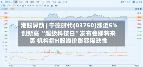 港股异动 | 宁德时代(03750)涨近5%创新高 “超级科技日”发布会即将来袭 机构指H股溢价彰显稀缺性-第2张图片