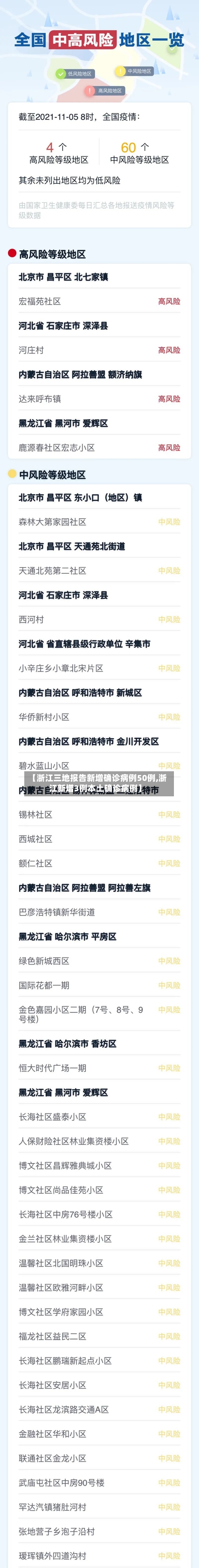 【浙江三地报告新增确诊病例50例,浙江新增3例本土确诊病例】-第3张图片