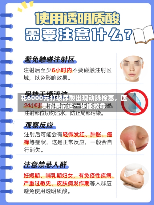 花6000元打玻尿酸出现动脉栓塞	，医美消费前这一步能救命-第2张图片