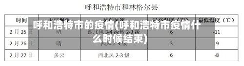 呼和浩特市的疫情(呼和浩特市疫情什么时候结束)