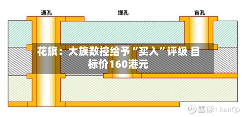 花旗：大族数控给予“买入”评级 目标价160港元