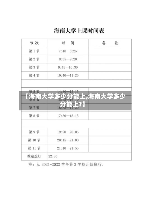 【海南大学多少分能上,海南大学多少分能上?】