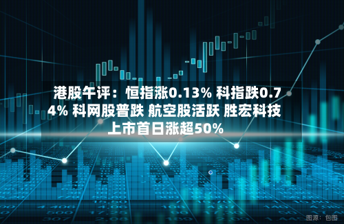 港股午评：恒指涨0.13% 科指跌0.74% 科网股普跌 航空股活跃 胜宏科技上市首日涨超50%