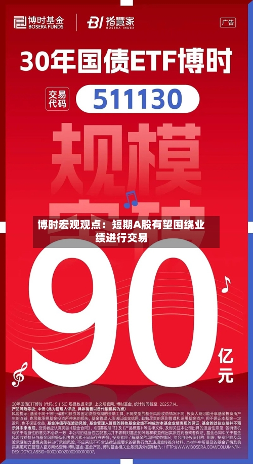 博时宏观观点：短期A股有望围绕业绩进行交易