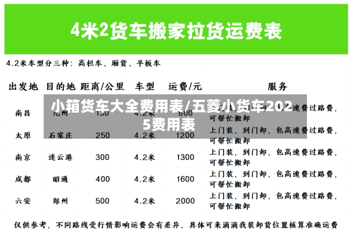 小箱货车大全费用表/五菱小货车2025费用表-第2张图片